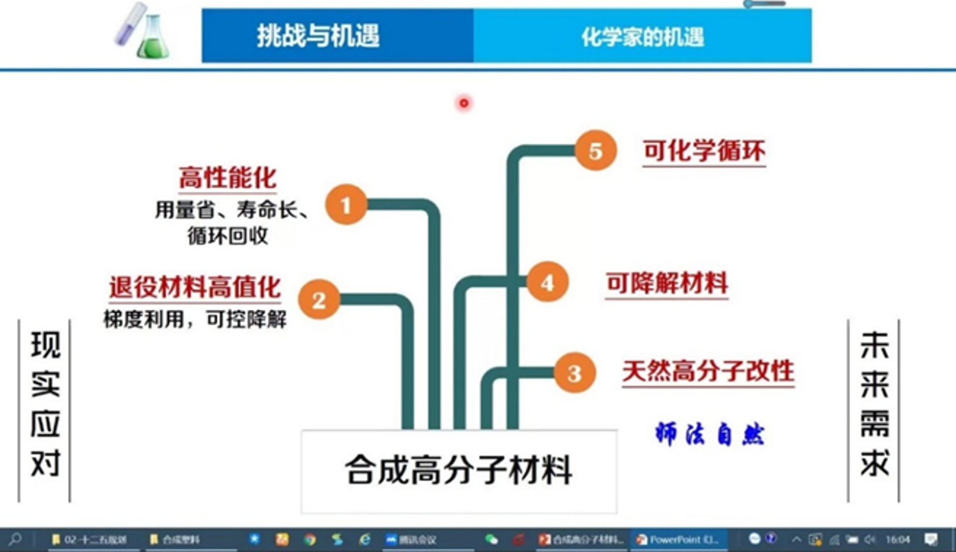 鸿邦纤维素